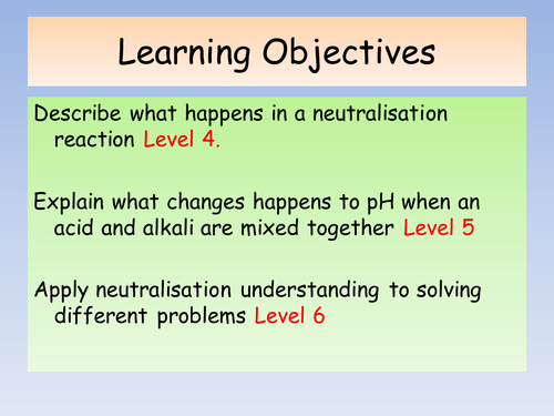 Chemistry Corner KS3 Year 7 Topic - Neutralisation Reactions