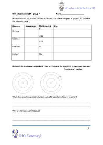 aqa gcse unit 1 chemistry worksheet reactions of group 7