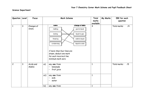 Chemistry Corner KS3 Year 7 Topic - End of Topic Test & Progress Planner