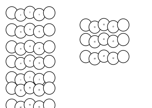 Ordering Numbers, Year 1