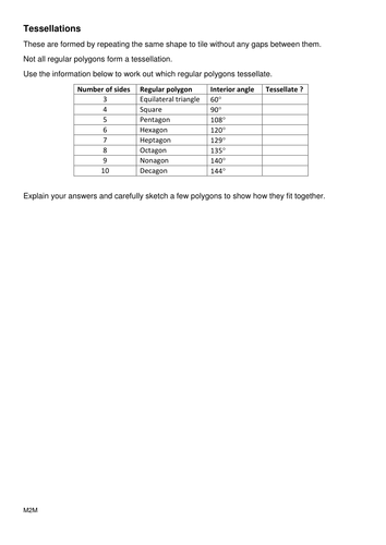 tessellations teaching resources