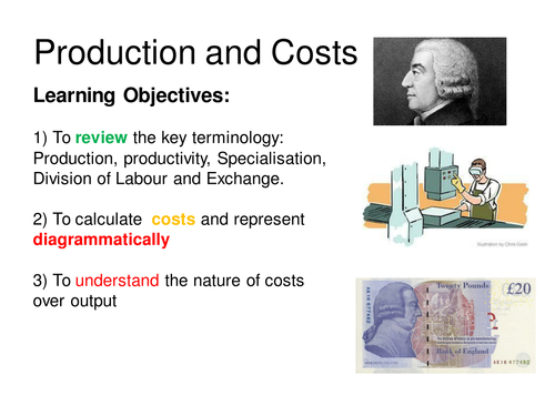 Production and Production Costs in the short run Yr1 basics - AS - Yr1