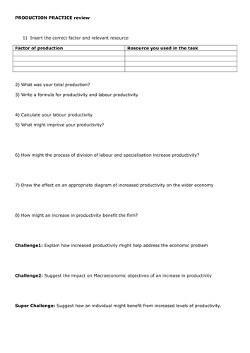 Production and Productivity AS-Yr1