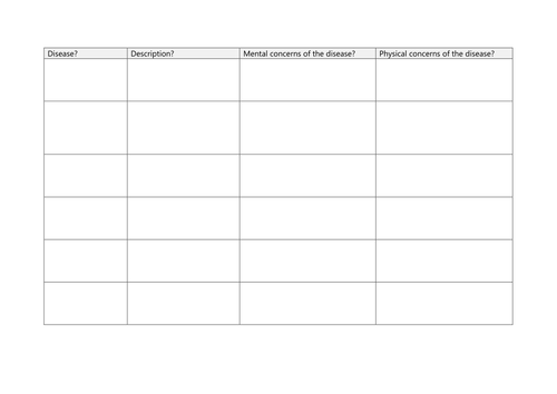 L3 Applied Science Unit 43