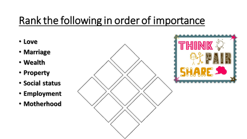 Edexcel conflict poetry GCSE 9-1 Belfast Confetti Catrin Cousin Kate Half Caste The Class Game