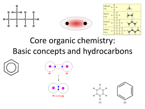 NEW OCR AS level chemistry - Core Organic Chemistry, Basic Concepts