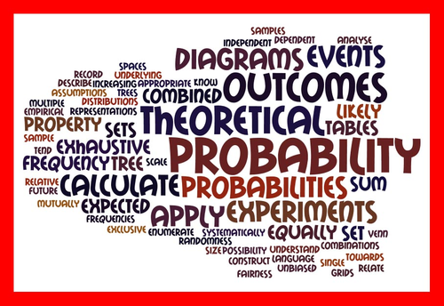 Maths Probability in KS3 and KS4 - everything up to GCSE Higher.