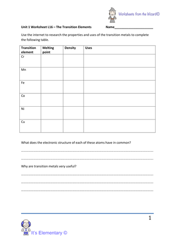 AQA GCSE Chemistry Unit 1 Worksheet - Transition Metals