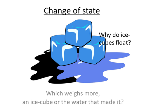 GCSE Science / Physics - Change of state (PowerPoint and Lesson Plan)