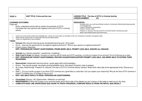 PSHCEE - Crime and Law