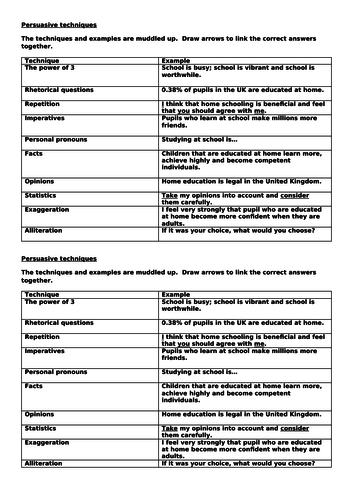 Persuasive techniques - sorting activity