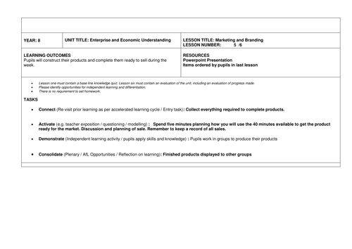 PSHCEE - Enterprise and Economics