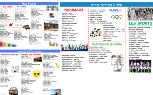 NEW GCSE French literacy mats and marksheets (BUNDLE)
