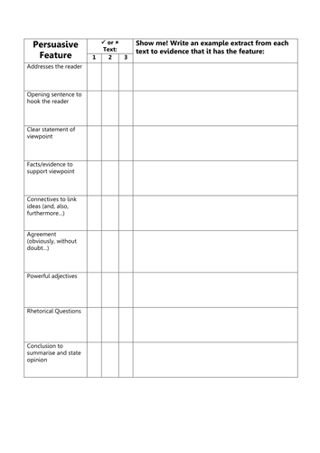 English / Literacy: Persuasive Texts - Comparing and Identifying Features