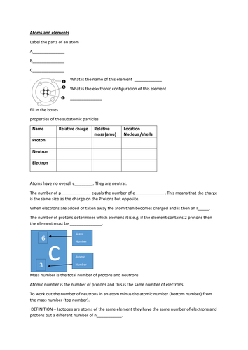 Atoms and Elements