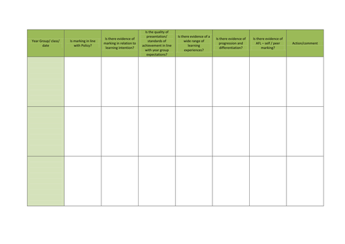 book scrutiny proforma