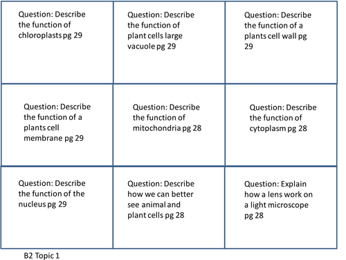 Edexcel B2 Topic 1 and 2 revision flash cards