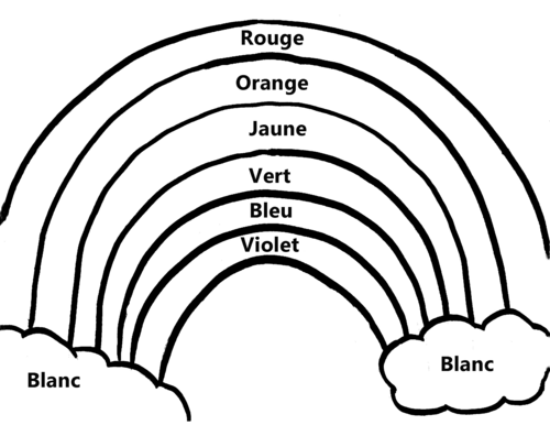  Rainbow  Coloring  Page  French by klardin Teaching Resources