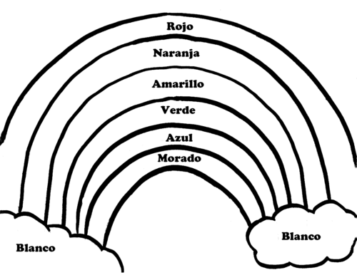 Colors of rainbow in deals spanish