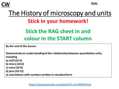 B1 GCSE edexcel 9-1 history of the microscope and units