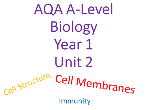 New AQA (2016) Year 1 Biology (AS) Section 2