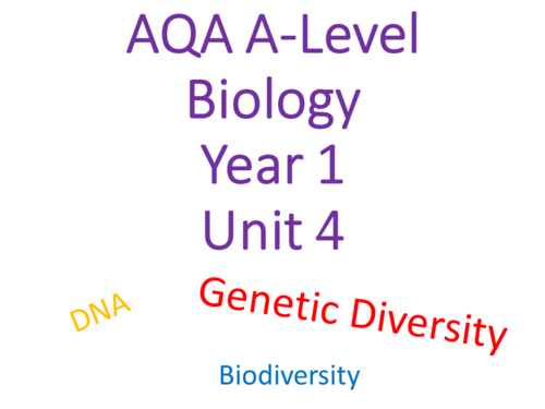 New AQA (2016) Year 1 Biology (AS) Unit 4 Flipped Learning