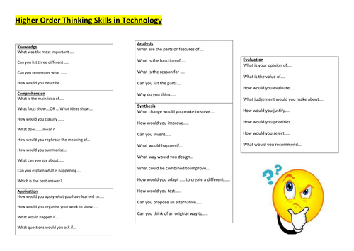HIGH ORDER THINKING - TECHNOLOGY AFL QUESTIONING - LADDER-