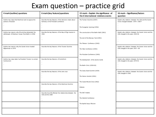 GCSE History - Edexcel Modern World History Unit 1 (Cold War) Exam question practice grid