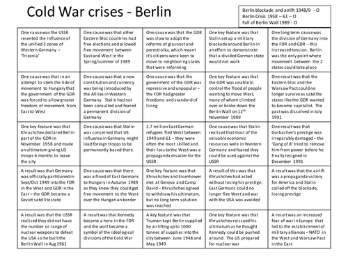 GCSE History - Three Cold War Crises (Berlin, Hungary, Czechoslovakia)