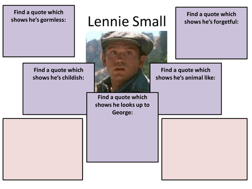 Structured revision sheets for George and Lennie in Of Mice and Men - Based on key quotes
