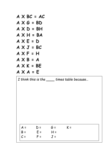 Decide multiplication tables using reasoning
