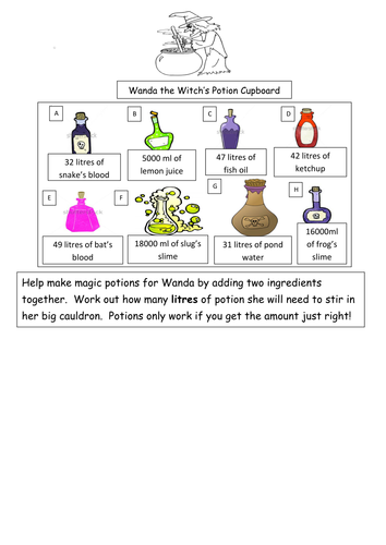 Differentiated Potions/Witches/Halloween Magic Themed Addition Problem Worksheets