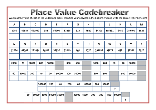 Place Value Codebreaker (Underlined Digit)