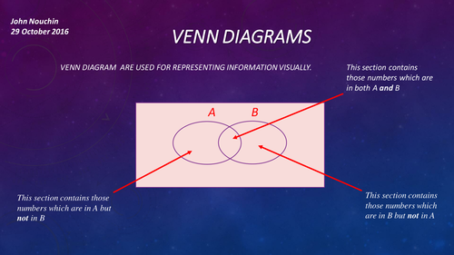 Venn diagrams Lesson 1