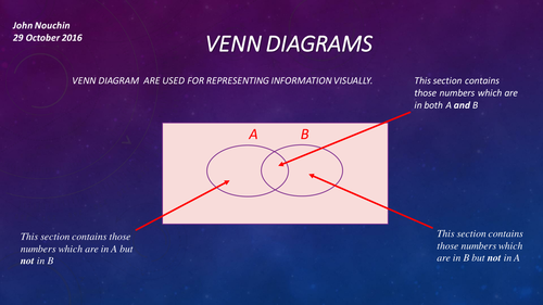 Venn Diagram Groups Crossword