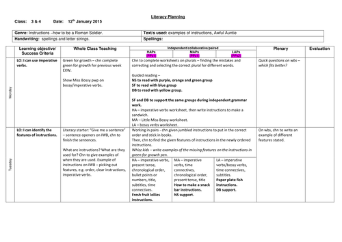 Literacy planning - The Romans Year 3/4