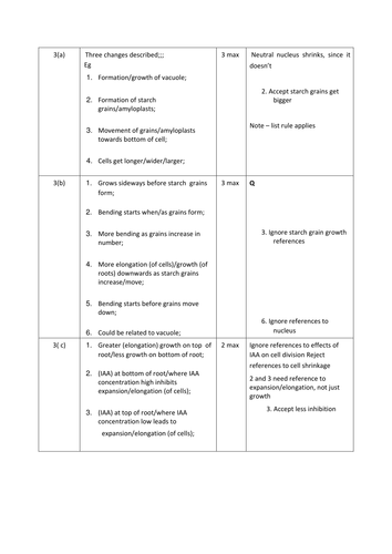 AQA Alevel biology Topic 6 Plant Growth Factors, tropisms, IAA and experiments