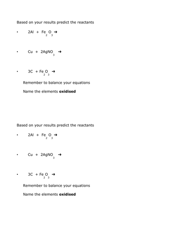 Reactivity series. C5 AQA New Specification, full lesson and worksheets.