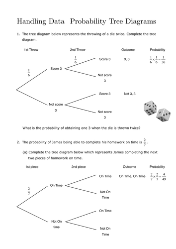 tree-diagram-questions-and-answers-aflam-neeeak