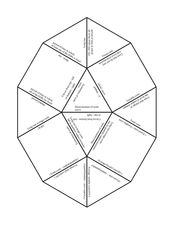 AS-level Economics Revision MULTIBUY OFFER