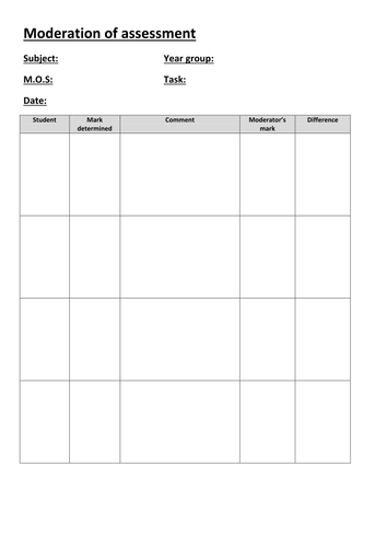 Department standardisation and moderation evidence template
