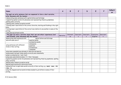 Year 2 Writing Targets for Assessment