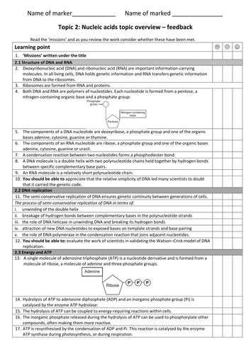 AQA AS & A-level Biology (2016 specification). Section 1 Topic 2: Nucleic acids. topic overview