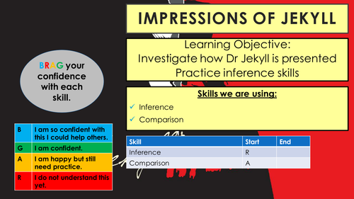 Jekyll and Hyde - Impressions of Jekyll | Teaching Resources