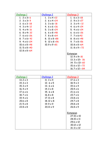 Maths- Arrays and repeated addition | Teaching Resources