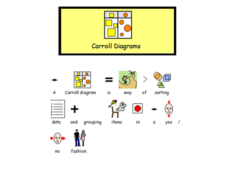 Carroll Diagrams