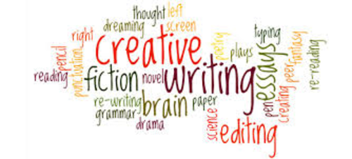 Creative Writing Activities
