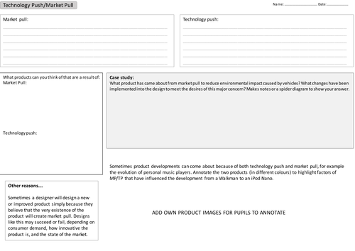 Technology Push Market Pull independent worksheet
