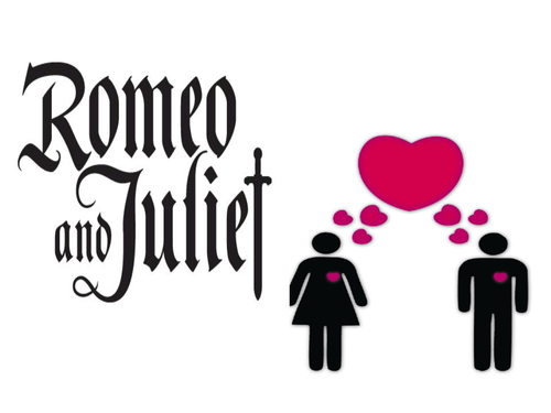Romeo and Juliet- Introduction