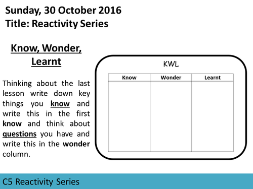 AQA GCSE C5 Lesson 2 Reactivity Series